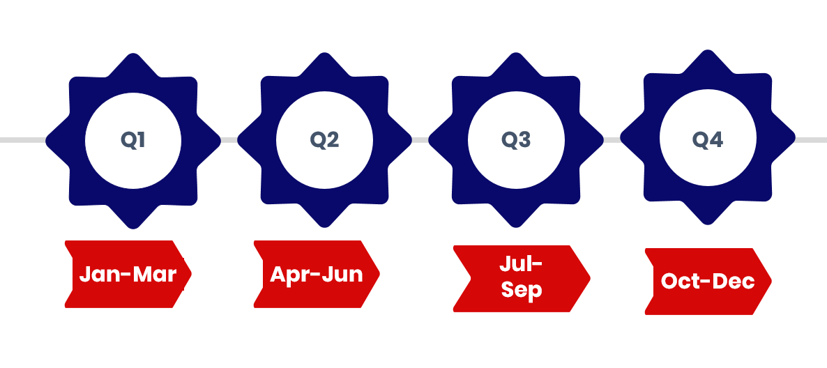 tendertube | How to Apply for Comnstruction Tenders